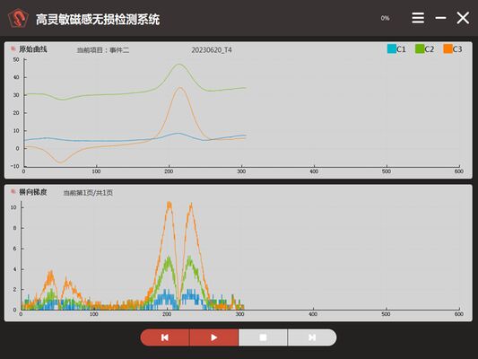 HMT-MA6 MMMT Detector de tensão de memória magnética metálica