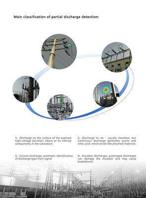 Câmera de Imagem Acústica Portátil HFD-V100 Detector de Vazamento Ultrassônico para Vazamento de Gás e Descarga Parcial