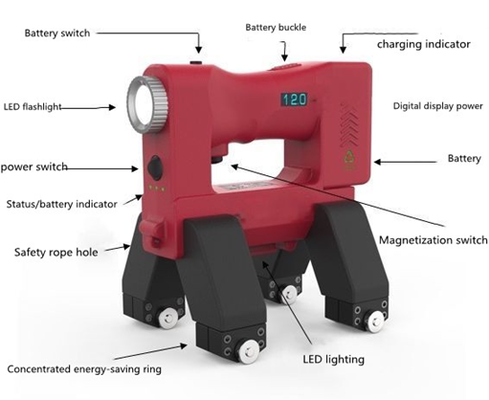 HCDX-DM102 Rechargeable Mini Rotating Magnetic Field Flaw Detector with UV & White Light