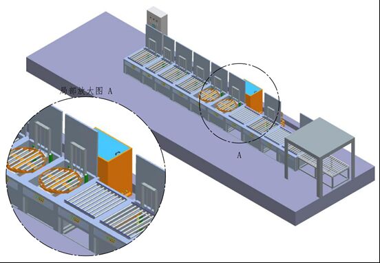 NDT-PT1200 Customized Manual Roller Type Fluorescent Penetrant Testing Line for Non-Magnetic Parts FPI Testing